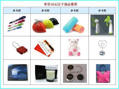 禮贈品策劃與廣告宣傳整合行銷 優勢、生產選擇與價格因素全解析