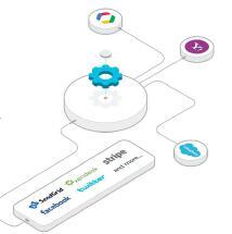 企業九品 網站開發與維護外包服務，報價與收費解析