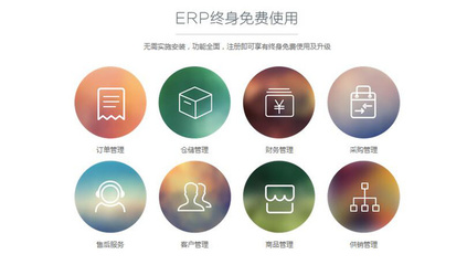 中小型企業ERP系統的終極目標 決策的支持