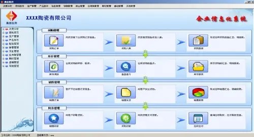 淄博ERP企業(yè)管理軟件 奧信軟件引領(lǐng)企業(yè)數(shù)字化轉(zhuǎn)型新路徑